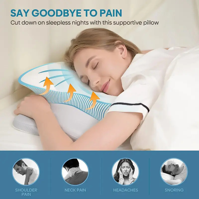 Memory Foam Orthopedic Pillow Neck Pain - หมอนรองคอเพื่อสุขภาพ ไร้กลิ่น สำหรับอาการปวดคอและไหล่ ทำจากเมมโมรี่โฟม ออกแบบตามหลักสรีรศาสตร์ ช่วยในการนอนหลับ