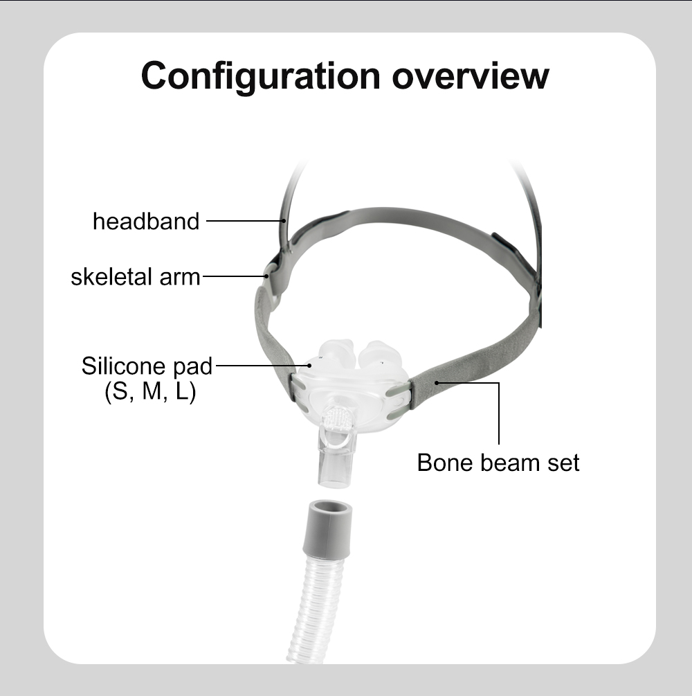 Resoxy Cpap หมอนรองจมูกหน้ากาก - Anti Snore Contour Pillow บทวิจารณ์และราคา