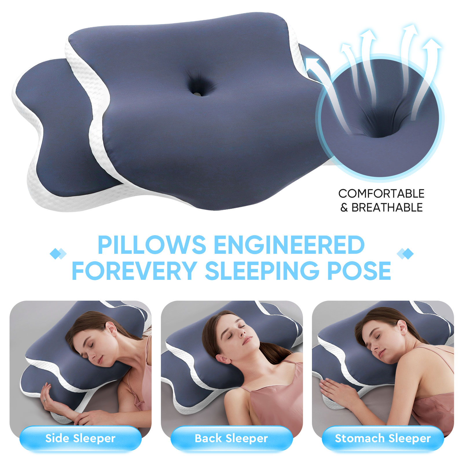 หมอนเมมโมรี่โฟม หมอนรองคอ บรรเ - Memory Foam Orthopedic Pillow Neck Pain บทวิจารณ์และราคา