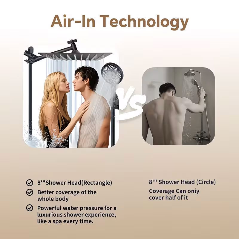 ชุดฝักบัวแรงดันสูงพร้อมหัวฉีดแ - High Pressure Shower Head Handheld บทวิจารณ์และราคา