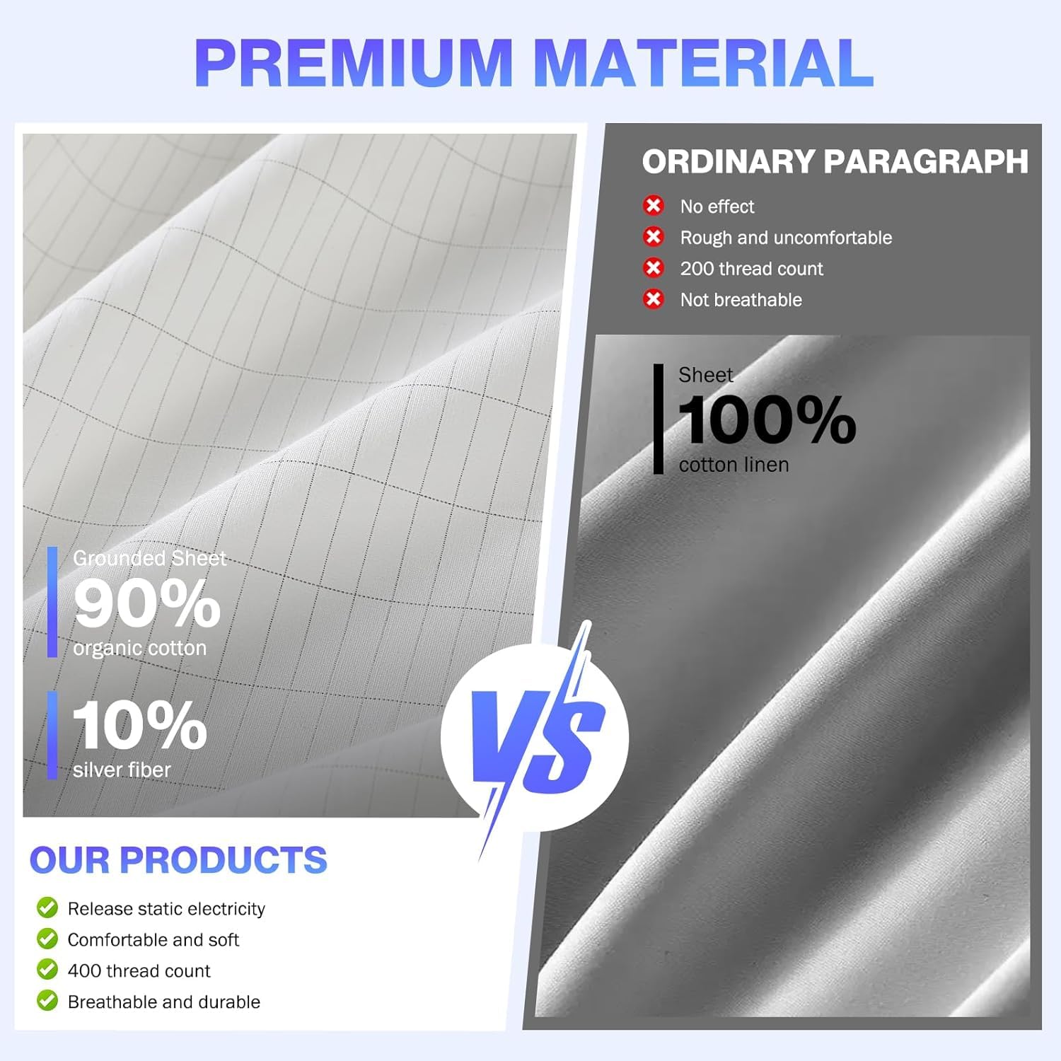 ผ้าปูที่นอนแบบมีสายดิน 90% ผ้า - Fitted Bed Sheets Deep Pocket บทวิจารณ์และราคา
